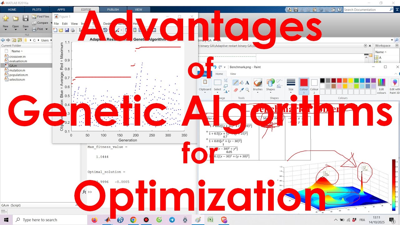 Advantages of Genetic Algorithms for Optimization