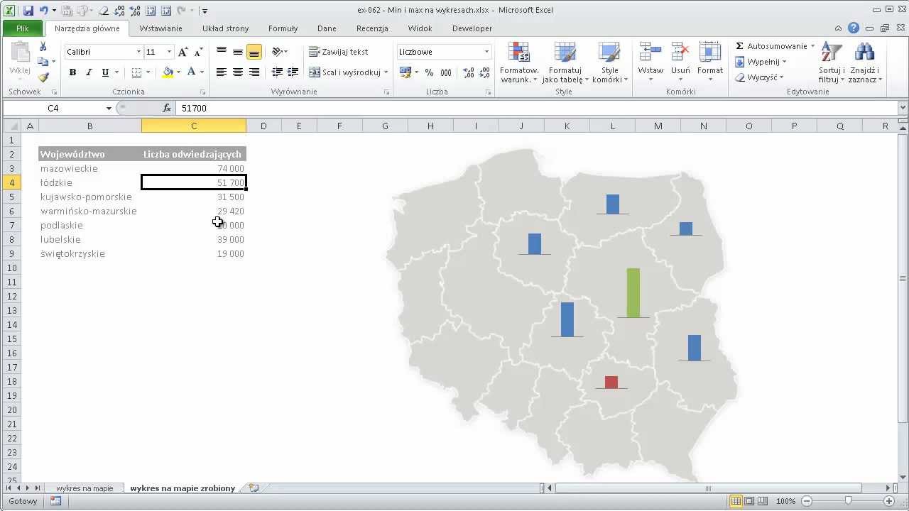 excel-062 - Мин и макс на графиках