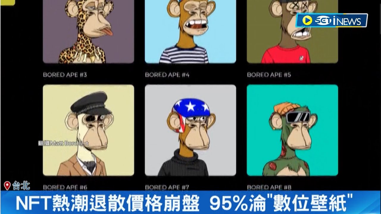 真的變.jpg了！NFT熱潮退散價格崩盤 95%淪
