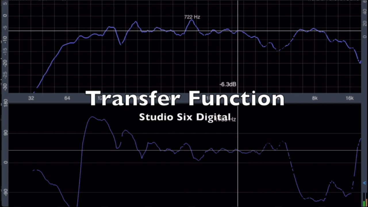 Transfer Function Demo