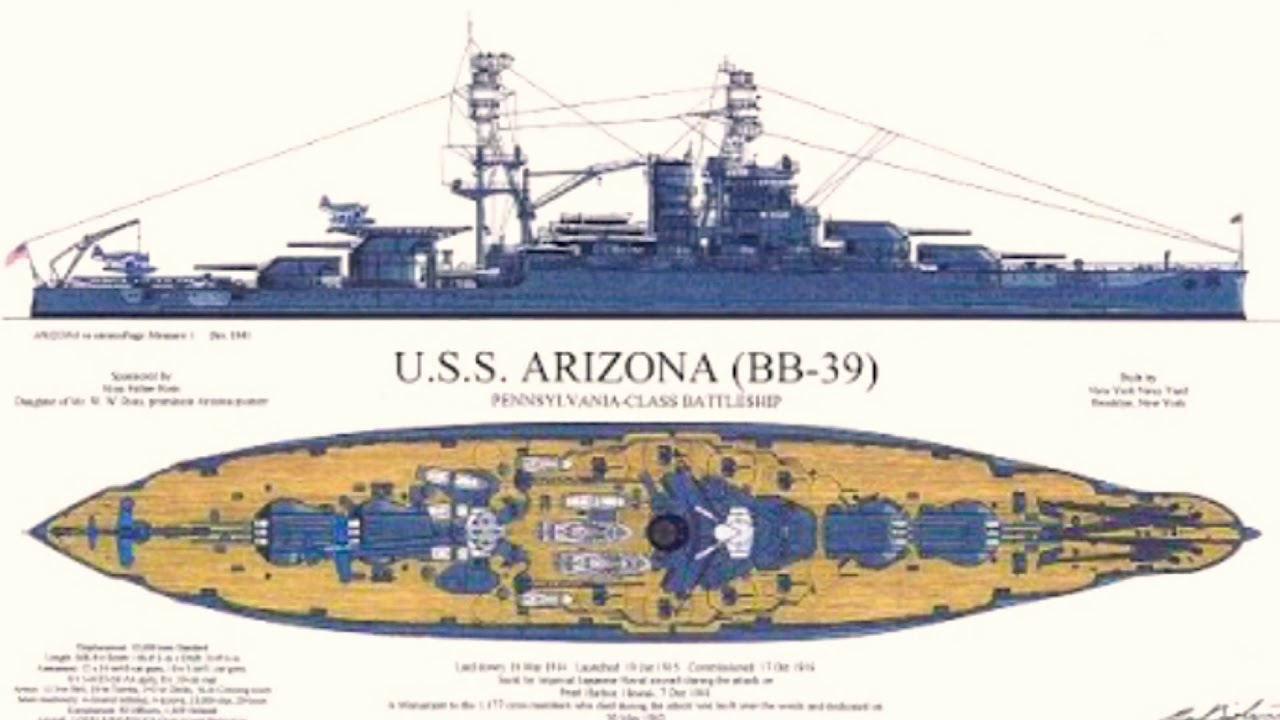 Model of how the USS Arizona BB39 would&rsquo;ve looked if it survived Pearl Harbor full build
