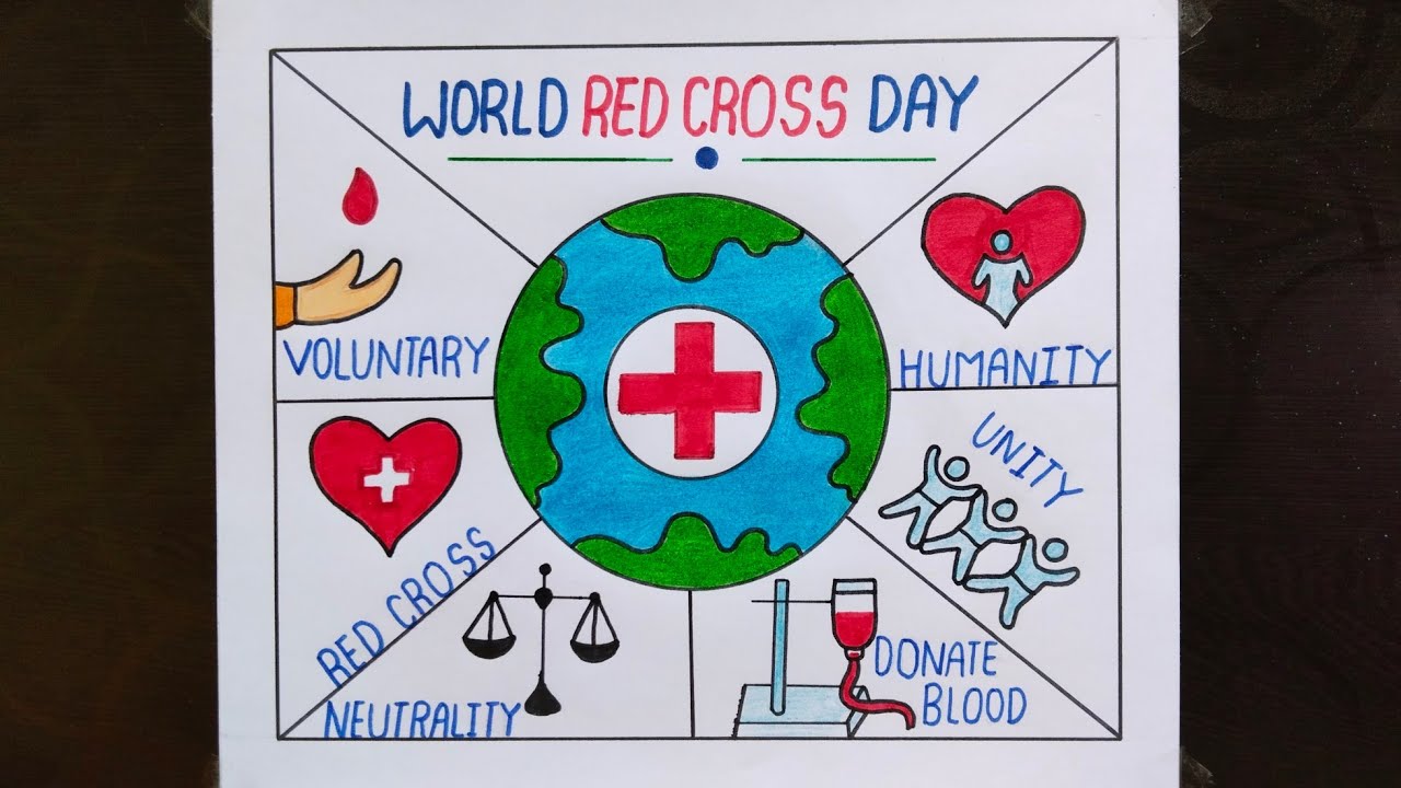 World Red Cross Day Drawing / World Red Cross Day Poster / How to Draw World Red Cross Day Drawing