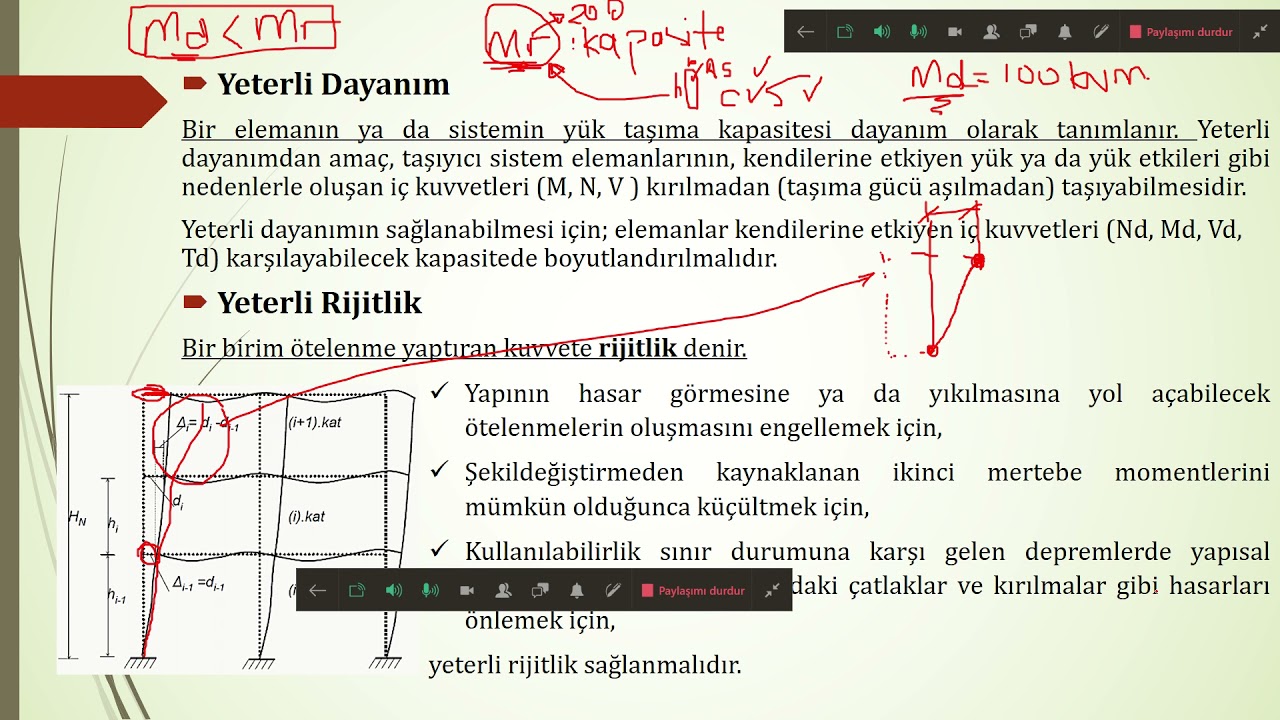 BETONARME   01 04 2021 Basit eğilme