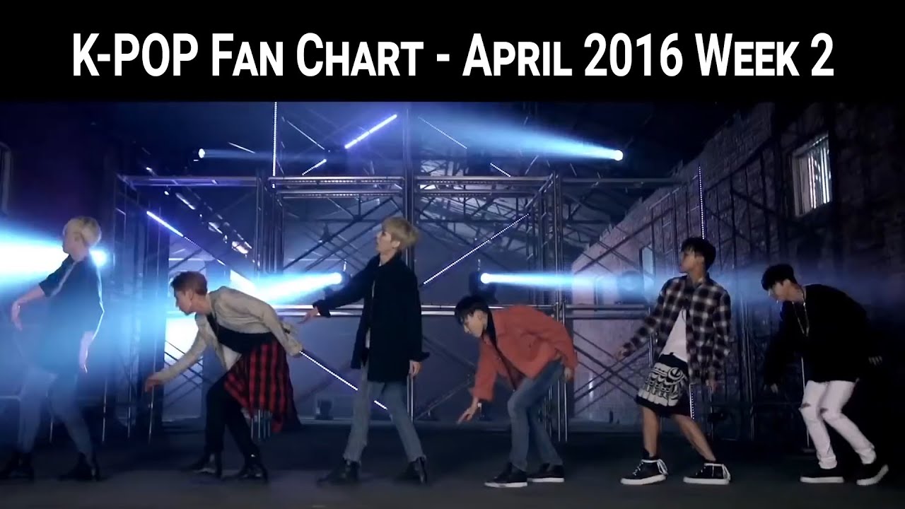 Top 40 K-Pop Songs Fan Chart - April 2016 Week 2