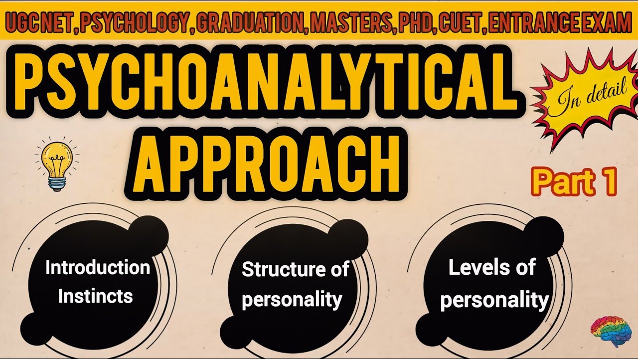 Psychoanalytic Theory of Personality  | Freud’s Id, Ego & Superego | UGC NET, CUET, masters | Part 1