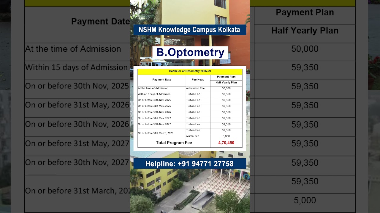 Optometry at NSHM Knowledge Campus Kolkata #optometry #nshm #kolkata #feesstructure #nshmkolkata