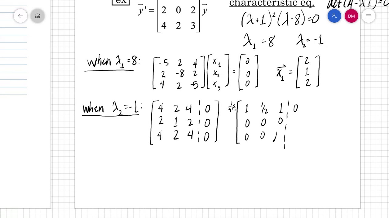 4.7 Repeated Eigenvalues Case 1