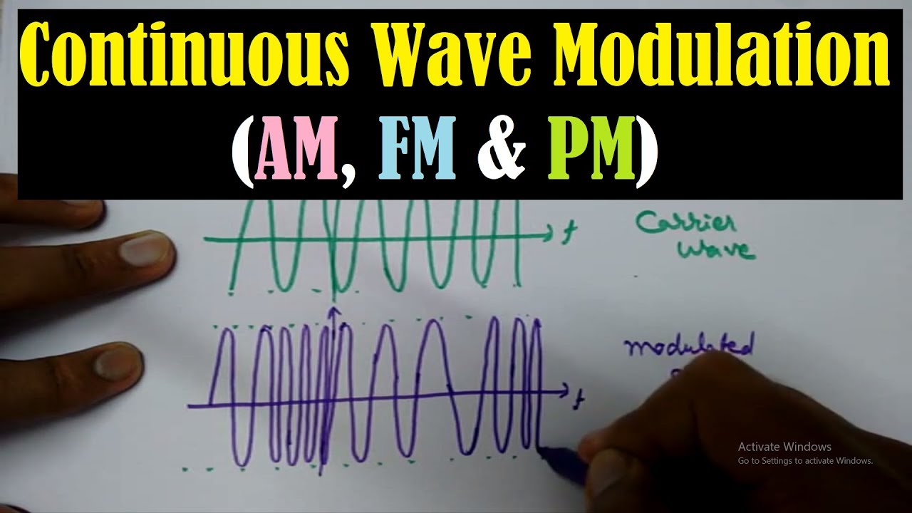 Continuous Wave Modulation - Amplitude Modulation, Frequency and Phase Modulation (AM, FM and PM)