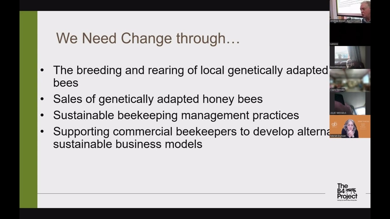 Practical Solutions for Sustainable Beekeeping - Selwyn Runnett