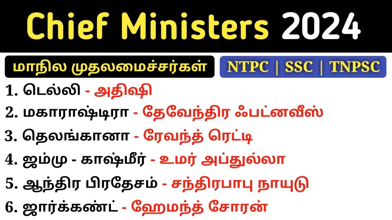 All State Chief Minister List 2024 | Current Chief Minister of India 2024 | CM New list | 5 Sec gk