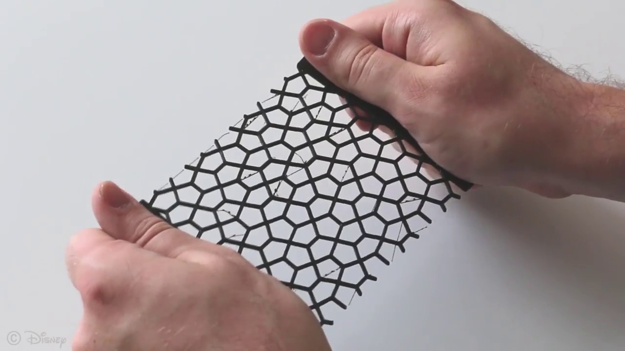 Mechanical Characterization of Structured Sheet Materials