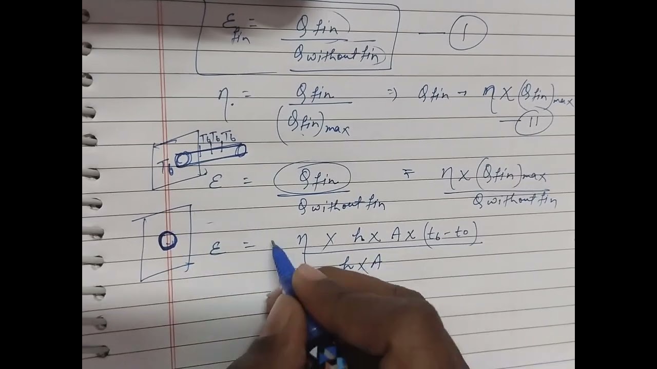 relationship between fin efficiency and fin effectiveness #gate2025 #heatandthermodynamics #fin #hmt