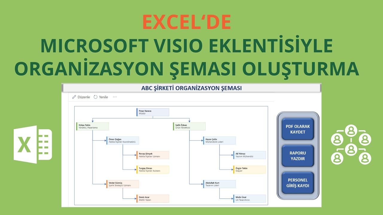 Excel'de Dinamik Organizasyon Şeması Nasıl Oluşturulur?