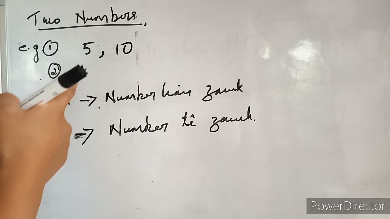 LCM leh HCF awlsam taka zawn chhuah dan. Basic math.