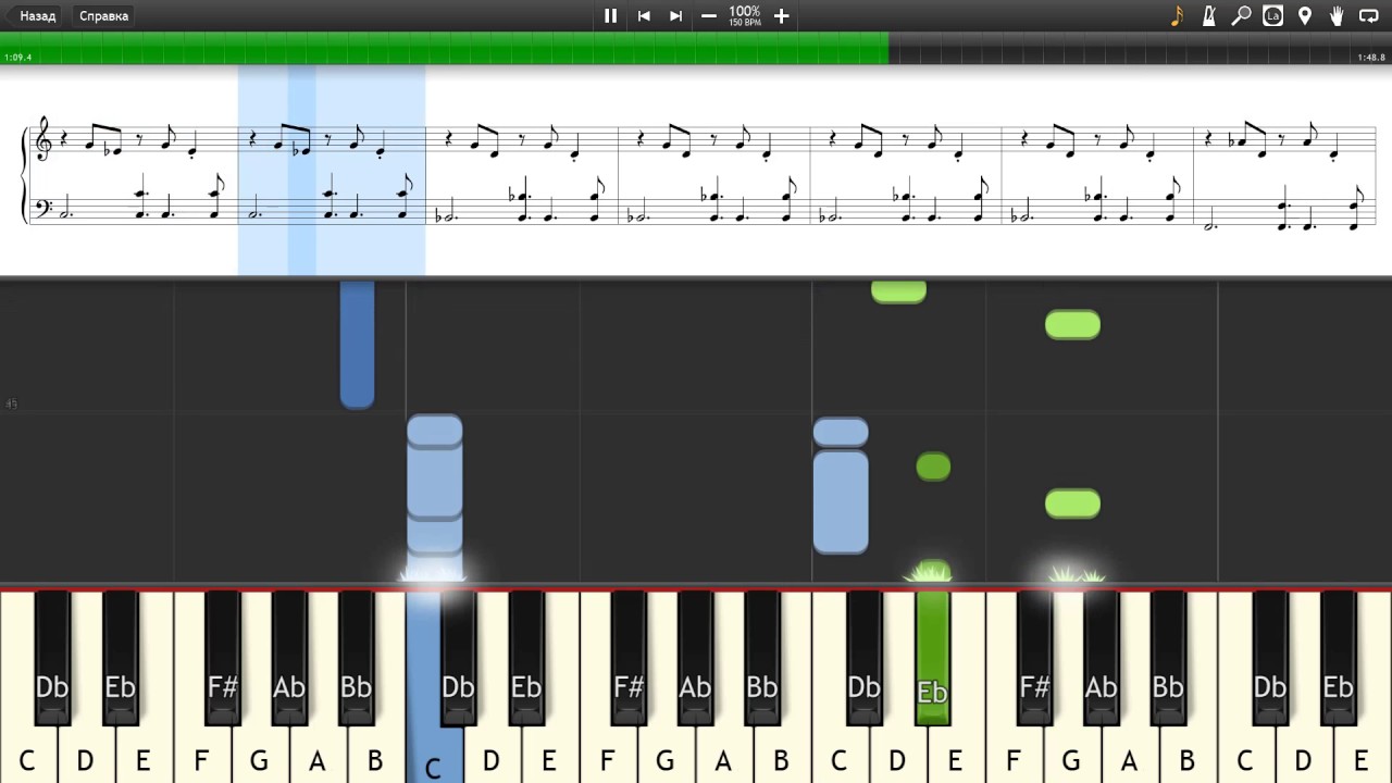 Radiohead (Thom-Yorke) - Analyse - Piano tutorial and cover (Sheets + MIDI)