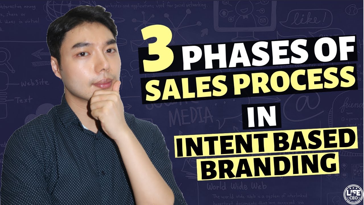 The 3 Phases Of Sales Process In Intent Based Branding | Life CEO