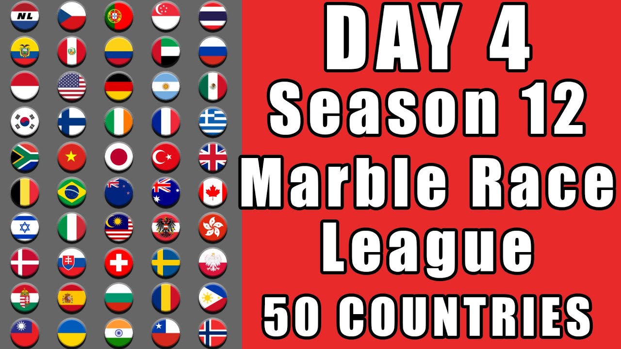Marble Race League 2020 Season 12 Day 4 Marble Point Race in Algodoo / Marble Race King