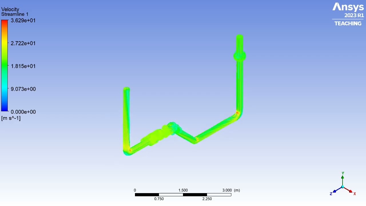 Streamline for 20ms, transient state, SST k-ω, coupled