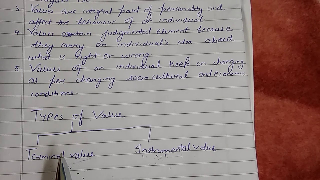 Values- meaning, charactersticks and types of values