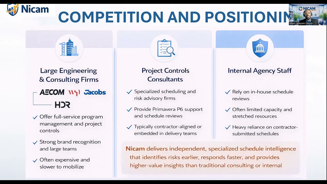 NICAM Consulting Investor Pitch
