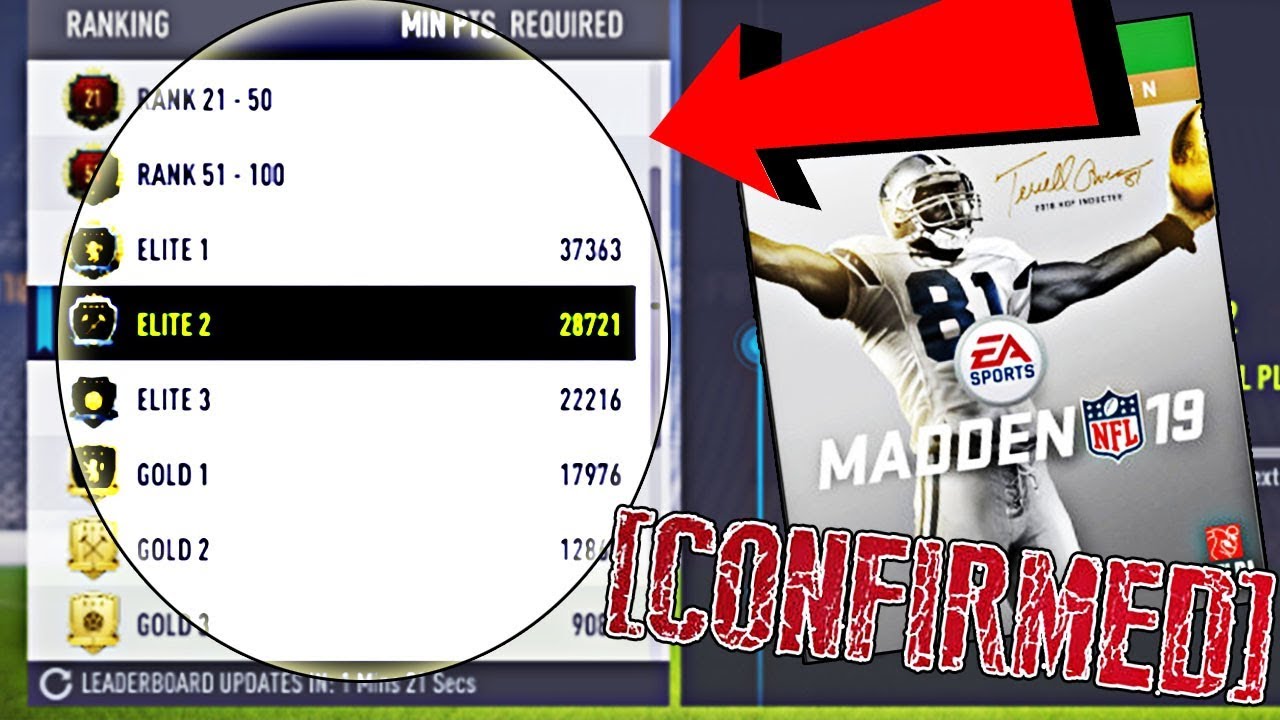 MADDEN 19 ULTIMATE TEAM OFFLINE WEEKEND LEAGUE! EVERYTHING YOU NEED TO KNOW!