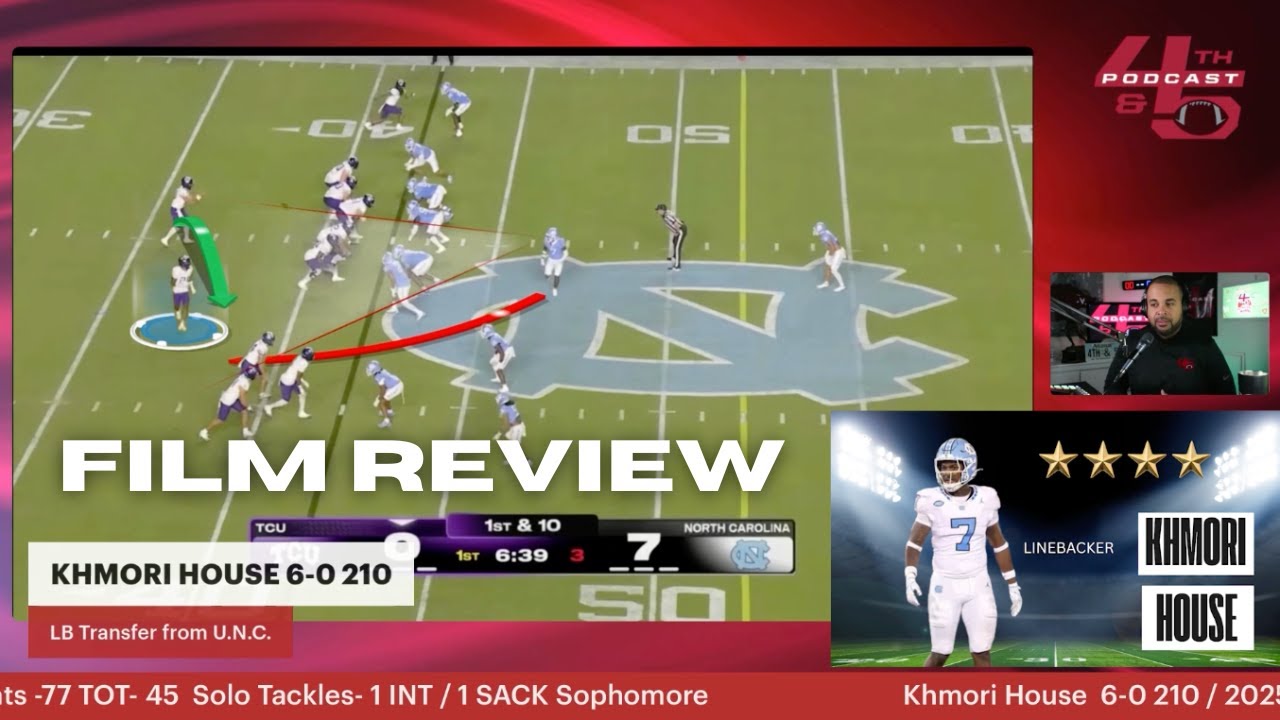 Film Breakdown: Khmori House Brings Upside to Arkansas, But the Tape Shows the Next Step