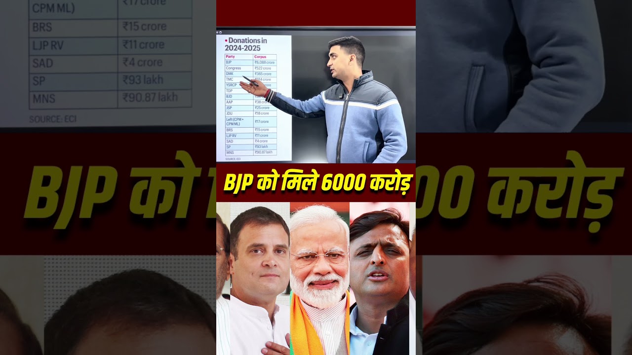 How did the BJP get 6000 crores? Electoral Trust.