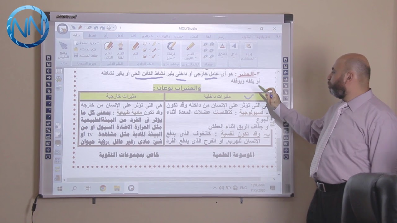 تعريف علم النفس وشرح مفهوم الدراسة العلمية والسلوك والمثير والاستجابة مع شرح اهداف علم النفس