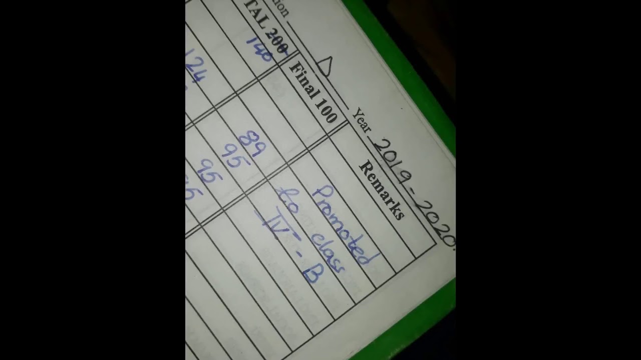 St. Paul's English High School Results