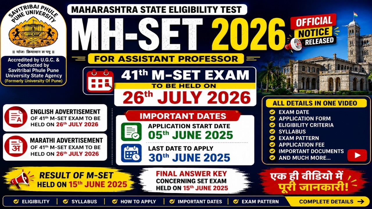 MH-SET 2026 Official Notification Out 🔥 | Exam Date Released | Application Form & Complete Details