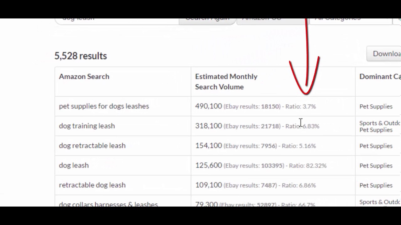 eBay Keyword Tool - Dominate Your Competition with the best keywords for your ebay listings
