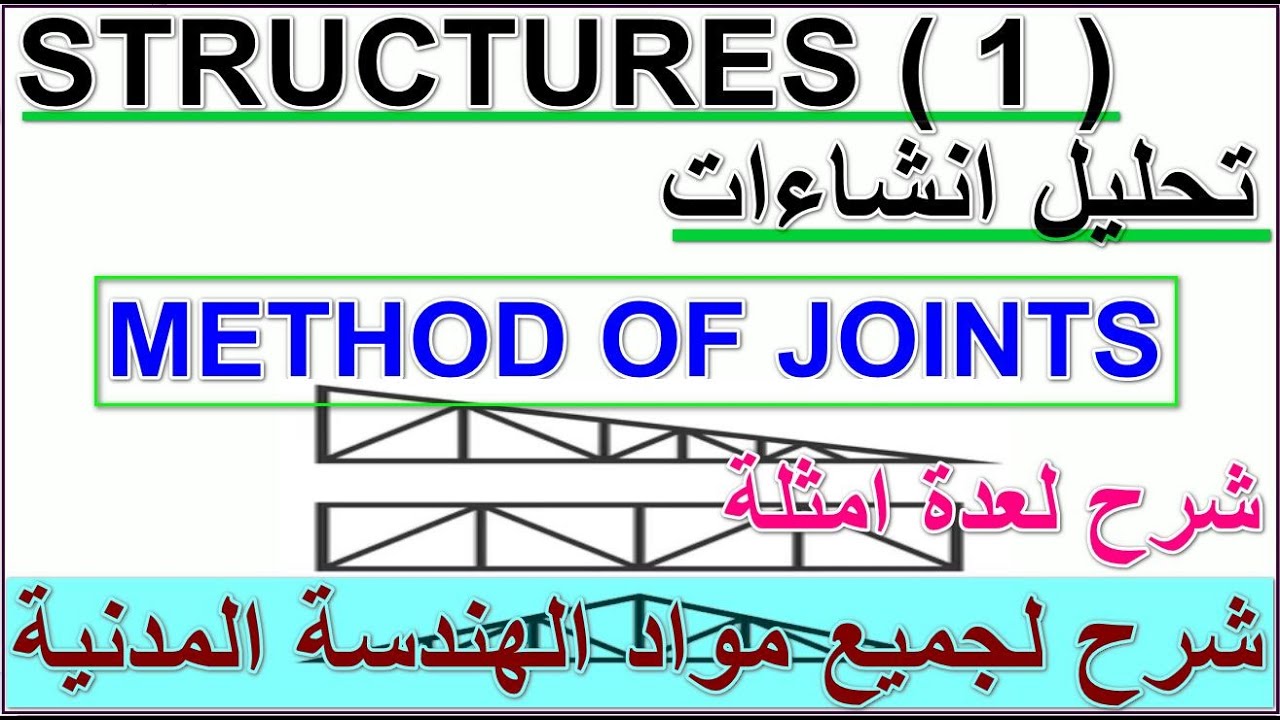 30- Structures 1 | Method of joints | Problems IDEAS | Trusses Analysis | تحليل انشائي 1