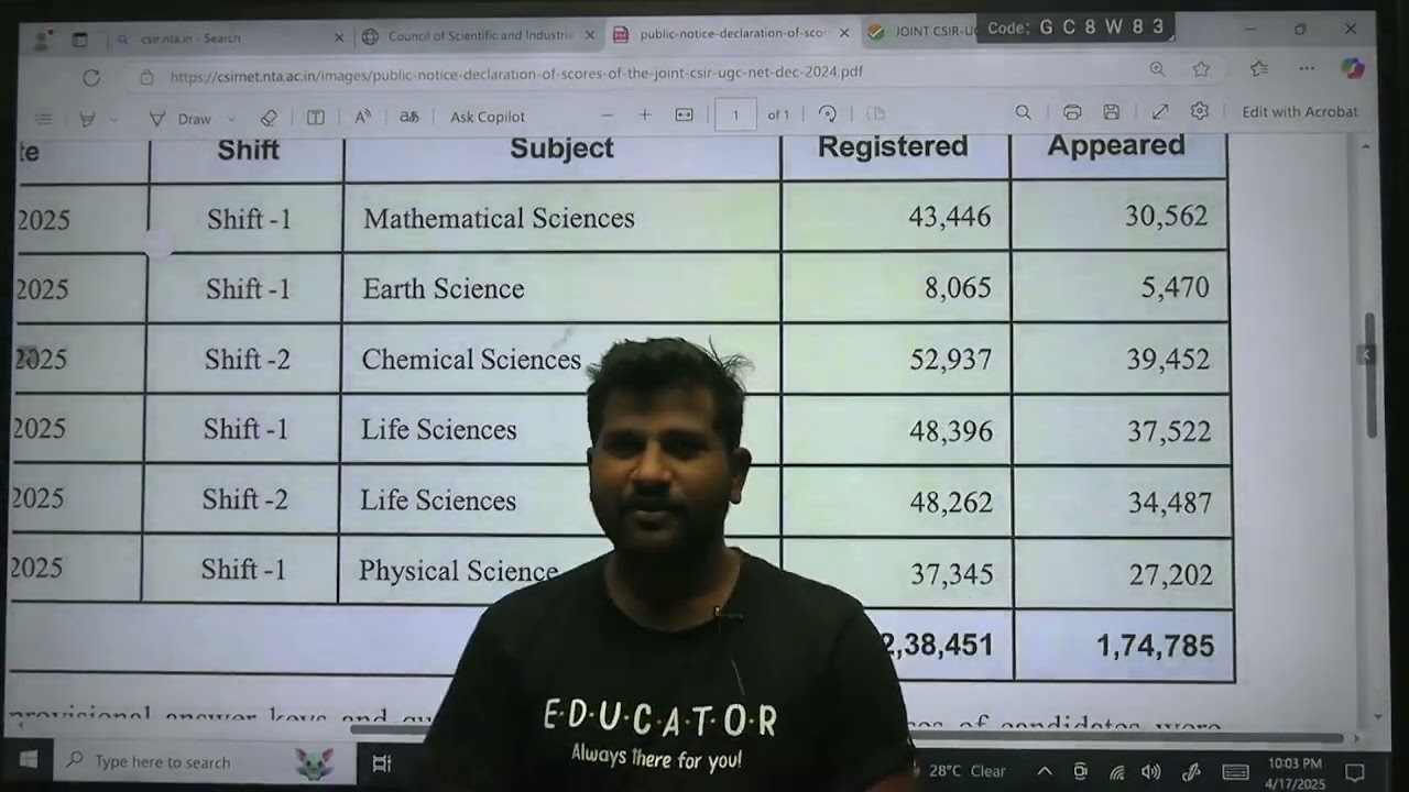 CSIR NET DEC 2024 | Score Card Out |