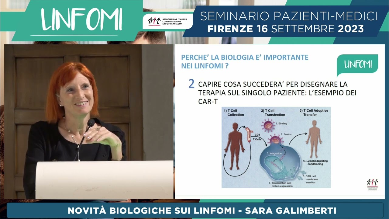 Le novità biologiche sui Linfomi