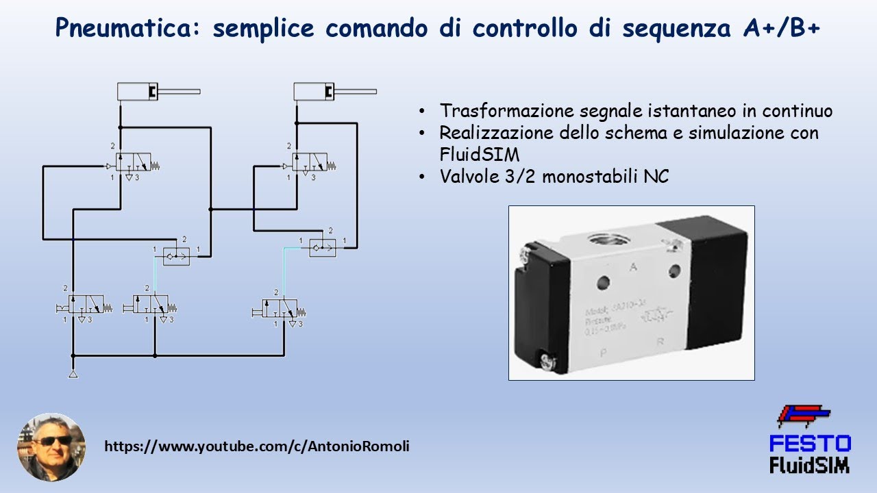 Pneumatica: comando di controllo di sequenza - Realizzazione dello schema e simulazione con FluidSIM