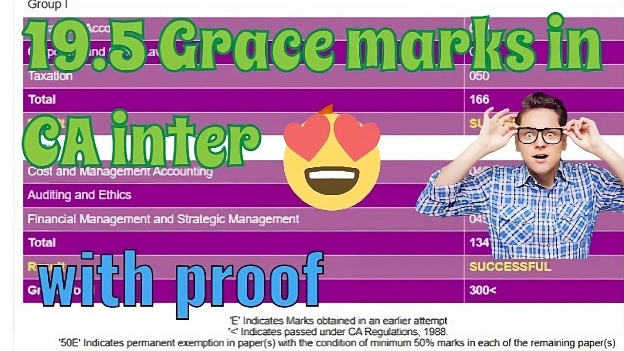 CA Inter grace marks😍