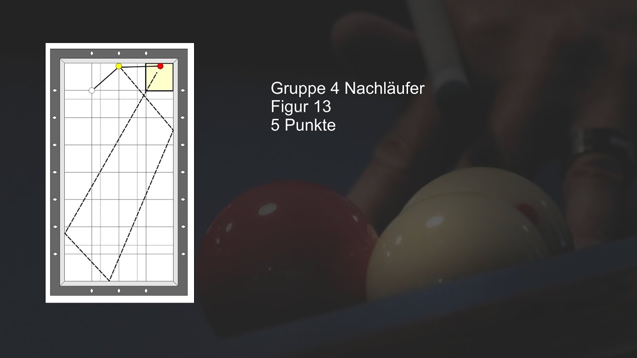 04 Karambol Pflichtsto&szlig;programm Gruppe4