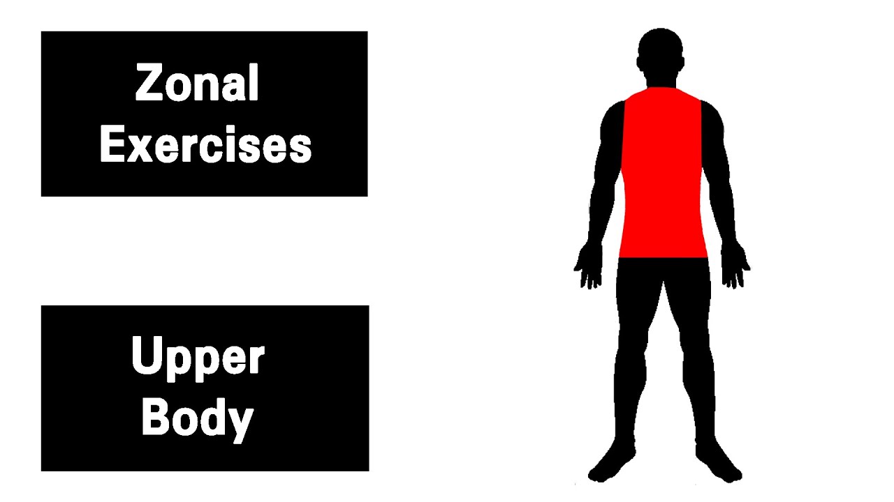 Zonal Exercise - Upper Body - Coronavirus Content
