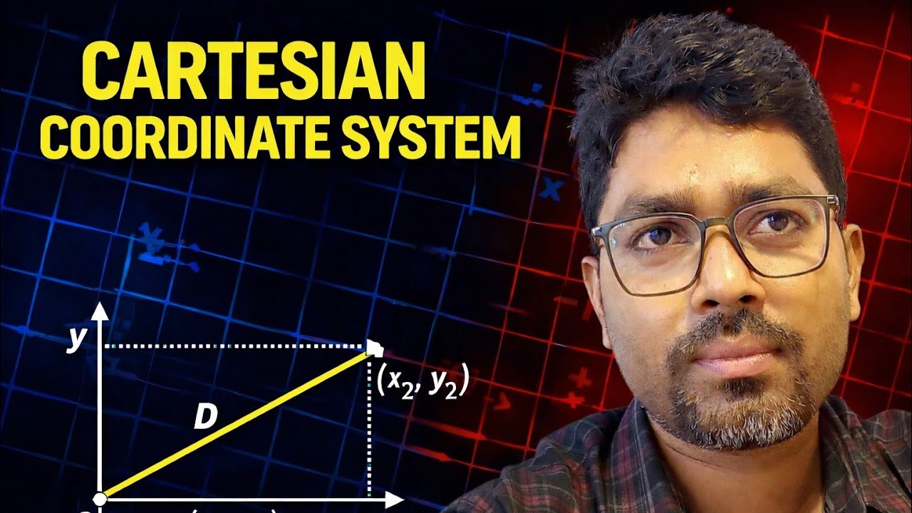 Cartesian Coordinate System Made Easy | Coordinate Geometry Basics