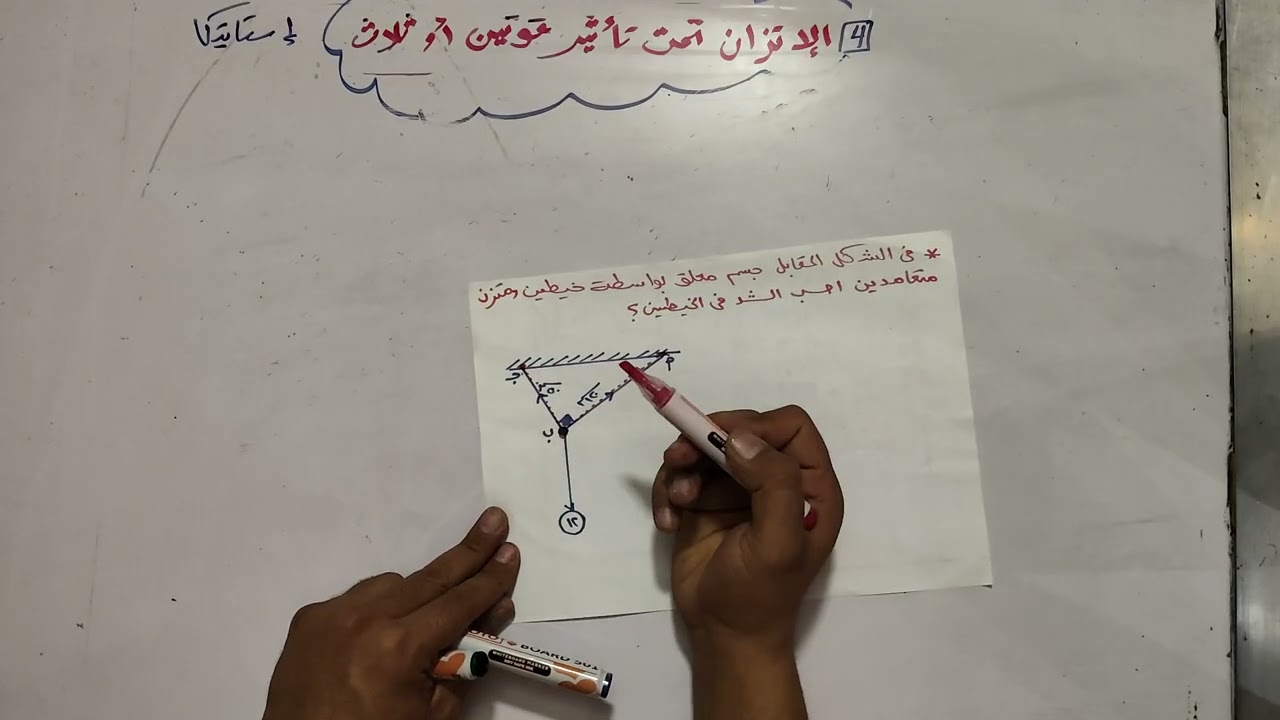 شرح الدرس الرابع الاتزان استاتيكا 2ثانوي جزء 3من3 