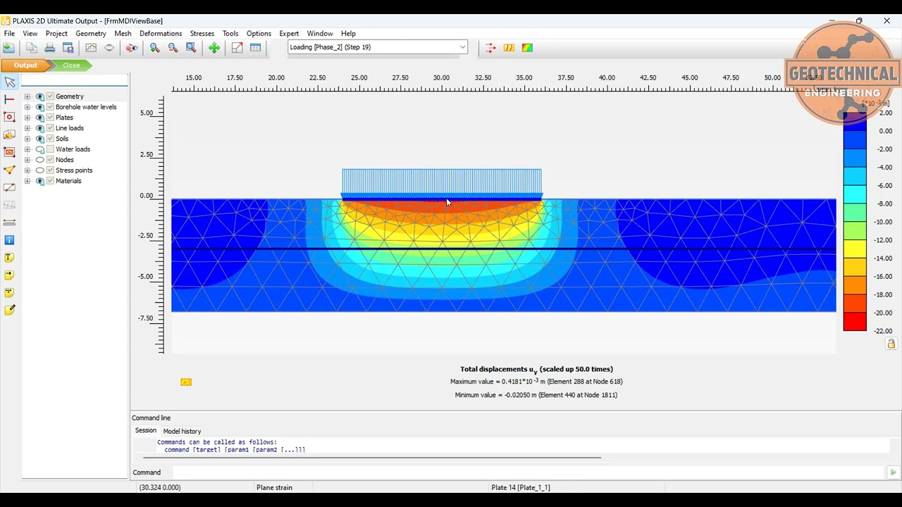 8- Settlement and modulus of subgrade reaction of the raft foundation using Plaxis 2D 2024.