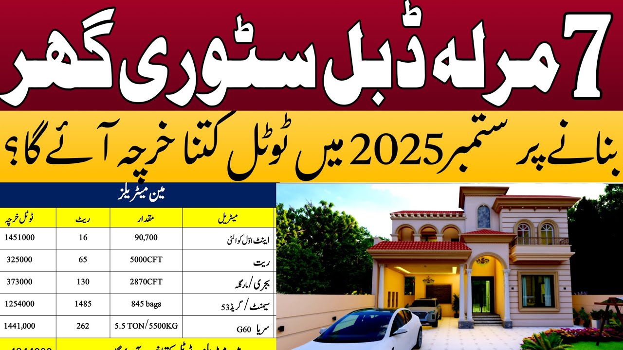 How much construction cost of 7 marla house | 7 Marla house construction cost in Pakistan in 2025