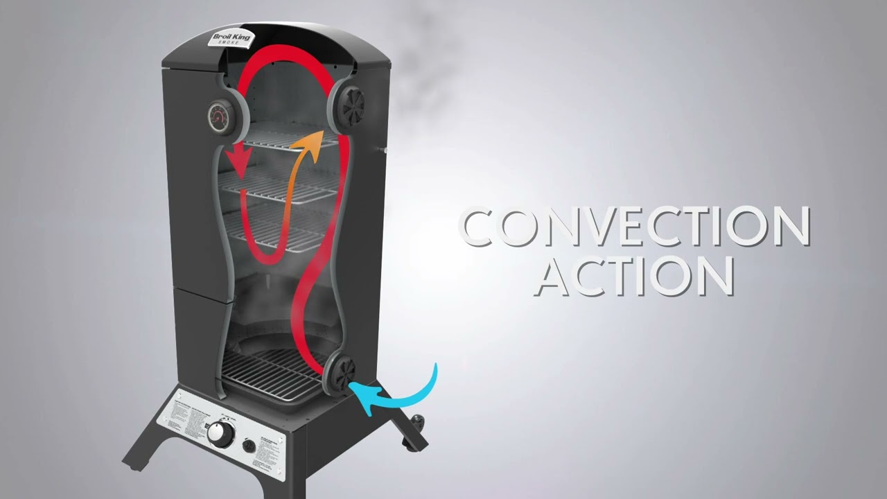 Broil King Vertical Gas Smoker 2017 Overview/Übersicht english/englisch