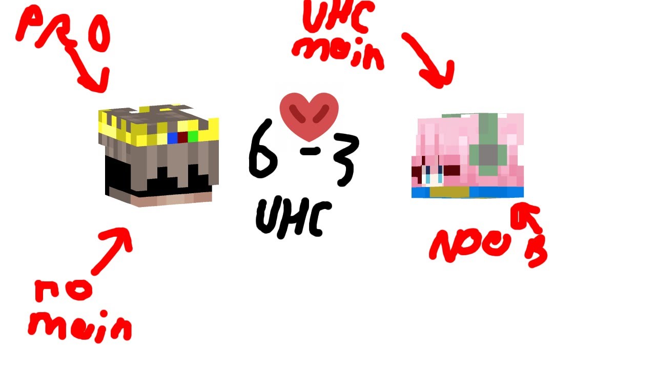 UHC test against PrimoTheBoat | 6-3