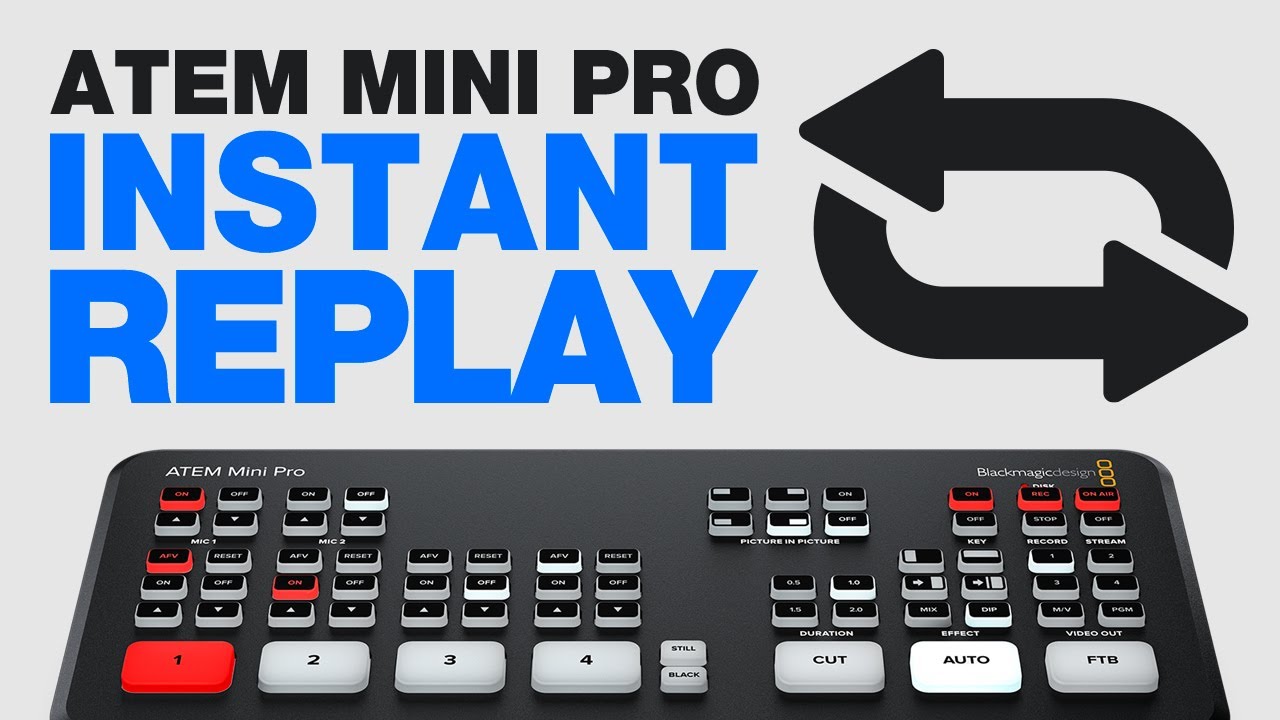 Добавьте мгновенный повтор к прямой трансляции на ATEM Mini Pro