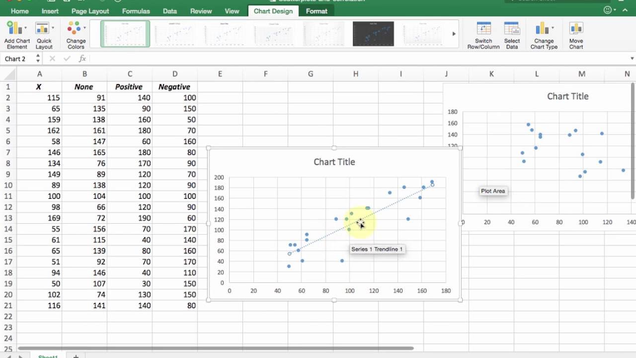 How to Use Excel to Make and Interpret a Scatter Plot