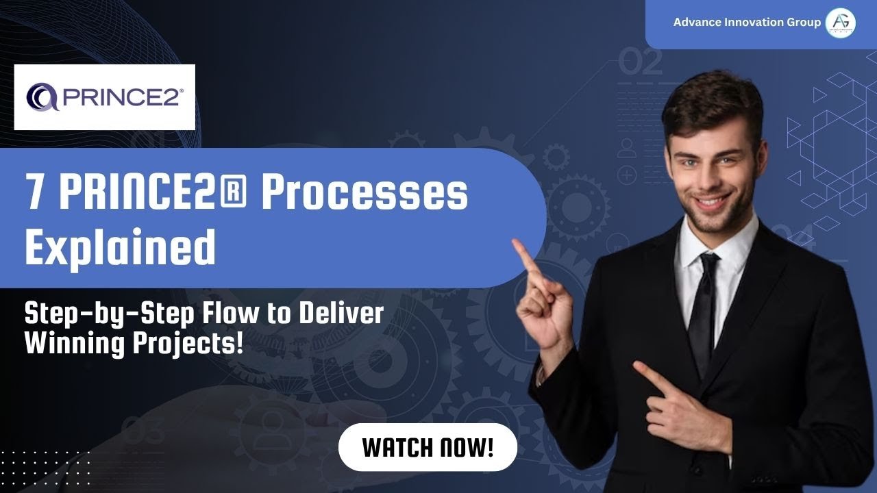 7 PRINCE2® Processes Explained | Step-by-Step Project Management Guide