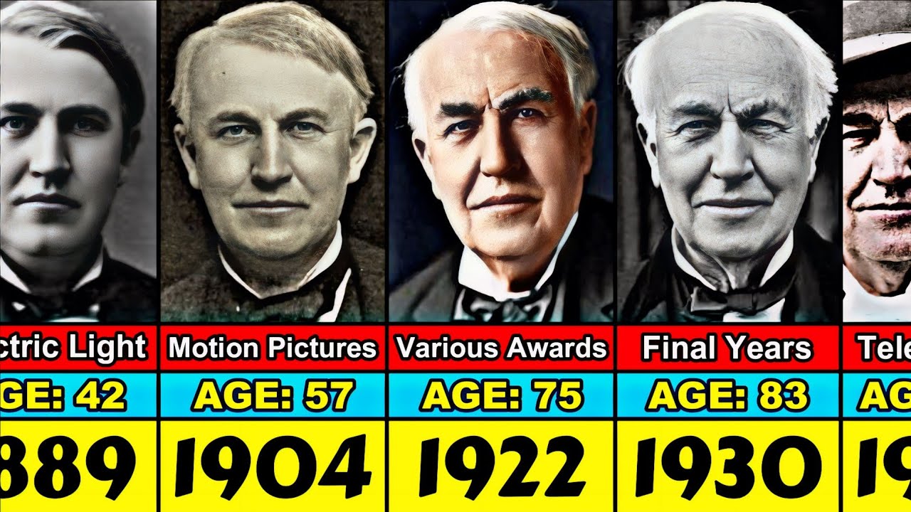 Thomas Edison Transformation From 10 to 84 Year Old