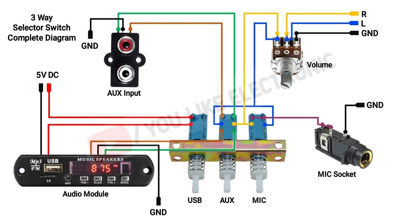 3 Way Selector Switch Complete Wiring | सिलेक्टर स्विच का कनेक्शन कैसे करें | You Like Electronic