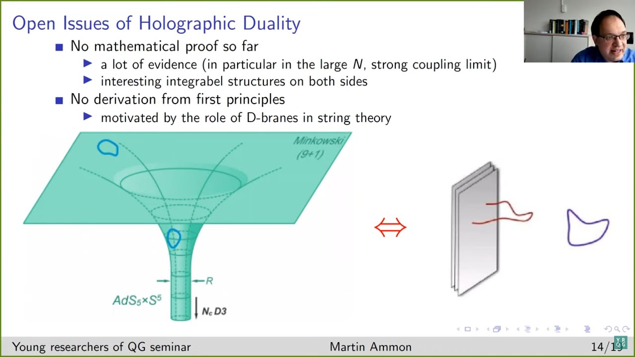 Introduction to the AdS/CFT Duality - Martin Ammon